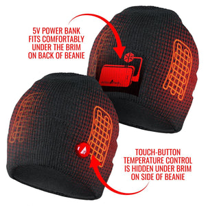 ActionHeat beanie showing power bank placement and touch button temperature control location