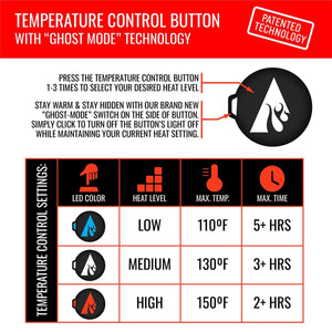 ActionHeat temperature control button settings chart showing low medium and high heat levels with temperatures and times