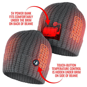 ActionHeat beanie showing 5V power bank placement and touch button temperature control