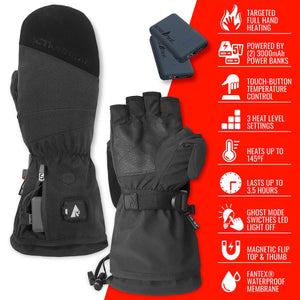 ActionHeat heated mittens with power banks and feature list graphic