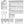 ActionHeat 5V outerwear size chart with measurement instructions and body measurement tables for men women and youth