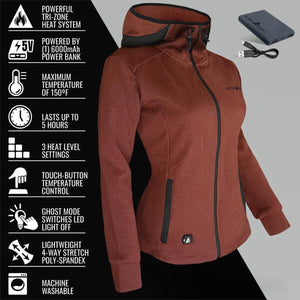 ActionHeat women's heated jacket with power bank and feature list including tri-zone heat and 150 degree max temperature