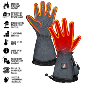ActionHeat heated fleece gloves with feature list including power bank, temperature control, and waterproof membrane