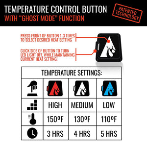 ActionHeat temperature control button instructions showing heat settings and ghost mode operation