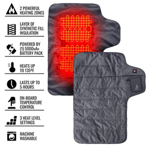 ActionHeat heated pad features with two heating zones, synthetic insulation, and battery power details