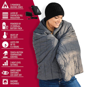 ActionHeat heated blanket features and specifications list with person wrapped in grey blanket