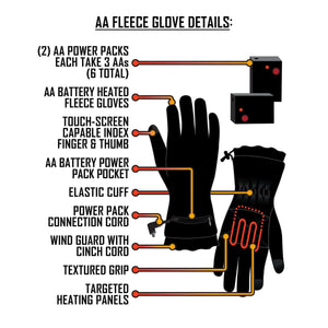 ActionHeat AA battery heated fleece glove features diagram showing power packs, touch screen fingers, and heating panels