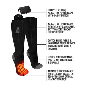 ActionHeat battery powered socks with labeled features including battery packs, pocket, fabric, and heating panels