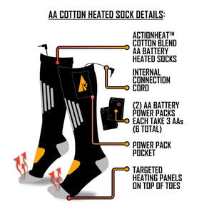 ActionHeat AA cotton heated sock features diagram showing battery packs, connection cords, and heating panels