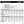 ActionHeat 5V outerwear size chart for men and women with measurement instructions