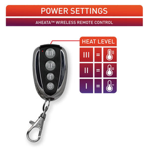 Aheata wireless remote control showing three heat level settings with corresponding thermometer icons