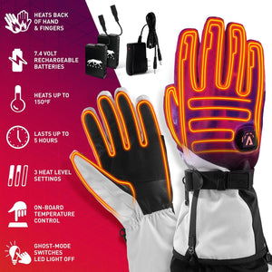 Aheata heated gloves with battery and charger showing heating elements and feature list