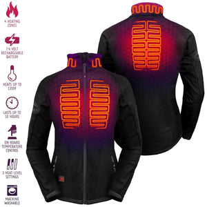 Aheata heated jacket showing four heating zones and technical specifications