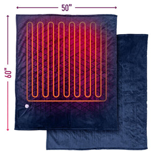 Aheata 50 by 60 inch heated blanket with visible internal heating wire grid