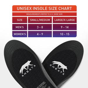 Aheata unisex insole size chart comparing US shoe sizes for small medium and large extra large insoles