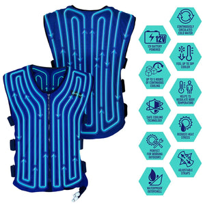 AlphaCool liquid cooling vest with feature icons highlighting 12V battery power and adjustable straps