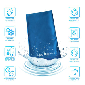 Alpha Cool cooling towel with eight icons detailing activation, reusability, washing, and cooling benefits