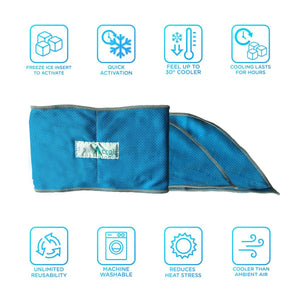 AlphaCool blue cooling wrap with eight feature icons showing activation and usage benefits
