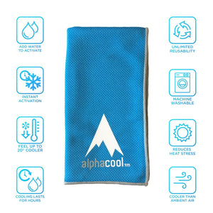 AlphaCool blue cooling towel with eight surrounding icons detailing product features and benefits