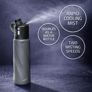 Alpha Cool water bottle with misting function and text highlights for cooling mist and two speeds