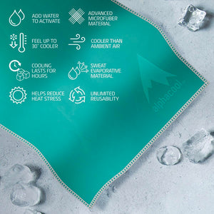 AlphaCool cooling towel features and benefits infographic
