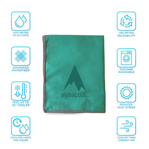 Alphacool cooling towel with feature icons for activation, reusability, material, washing, and temperature reduction