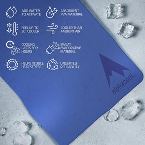 AlphaCool blue cooling towel with icons and text explaining evaporative cooling features and benefits