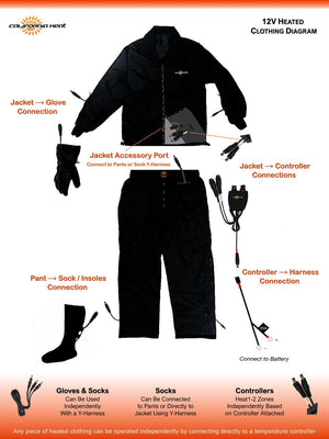 California Heat 12V heated clothing connection diagram showing jacket glove pant and sock wiring