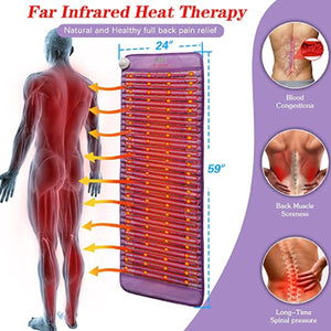 UTK Technology far infrared heating mat showing dimensions and therapeutic benefits for back pain