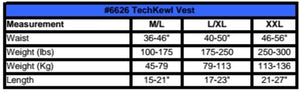 TechKewl 6626 vest size chart showing waist weight and length measurements for sizes M L L XL and XXL
