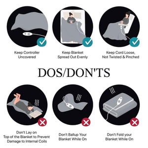 Safety guide for electric blanket showing correct usage and prohibited actions