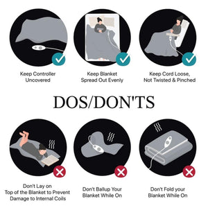 Infographic showing proper use and safety precautions for an electric blanket