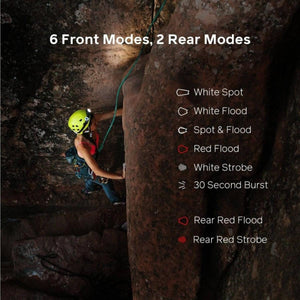 BioLite headlamp lighting modes list including white spot flood red flood strobe and burst settings