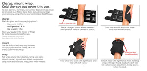 Instructions for using Black Ice modular cooling wrap on a knee