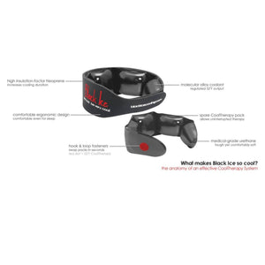 Black Ice cooling therapy system with labeled features including neoprene insulation and molecular alloy coolant