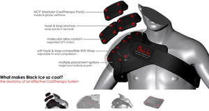 Black Ice shoulder cooling wrap diagram showing modular packs and adjustable strap features