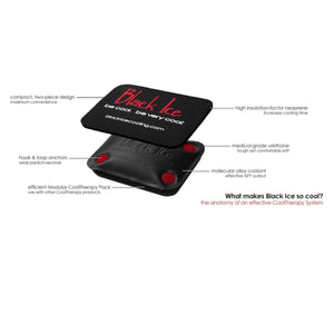 Black Ice modular cooling pack anatomy diagram showing neoprene cover and urethane coolant pack components