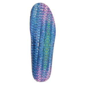 Korkers replacement insole with blue and green snake scale pattern