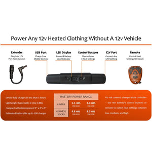 California Heat 12V battery features and specifications infographic