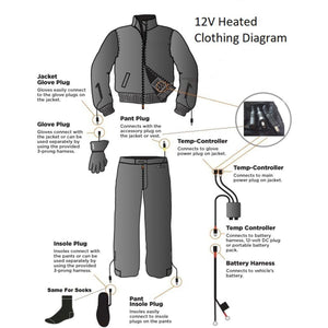 California Heat 12V heated clothing connection diagram showing jacket pants gloves socks and power controller