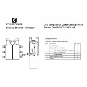 CompCooler dual backpack ice water cooling system components list and technical diagram