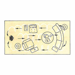 Vornado diagram showing air circulation pattern in a living room layout