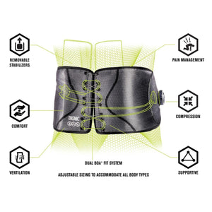 DonJoy back brace with labeled features including removable stabilizers, pain management, compression, and ventilation