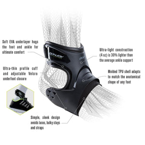 DonJoy ankle brace showing molded TPU shell and soft EVA underlayer features