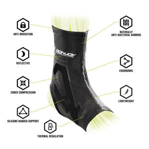 DonJoy ankle support sleeve with labels highlighting anti-migration, bamboo, reflective, ergonomic, and compression
