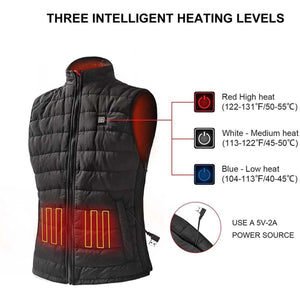 Black heated vest showing three temperature settings and USB power source requirements