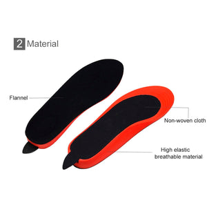 Diagram showing shoe insole materials including flannel non-woven cloth and high elastic breathable material