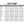 DSG Outerwear size chart showing chest waist hip and sleeve measurements for sizes XX-Small to 5XL