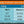 Due North footwear sizing guide chart comparing US UK and Euro sizes for small medium large and oversized options