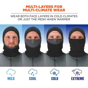 Four variations of a person wearing a black balaclava for different weather conditions from mild to extreme